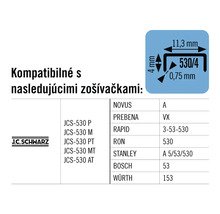 Informácie o kompatibilite sponiek J.C.Schwarz s rôznymi zošívačkami