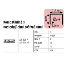Informácie o kompatibilite sponiek s rôznymi zošívačkami.