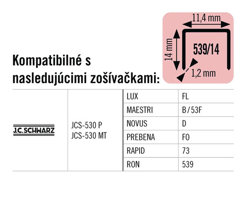 Informácie o kompatibilite sponiek s rôznymi zošívačkami.