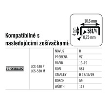 Tabuľka kompatibility pre zošívačky s číslami modelov a rozmermi