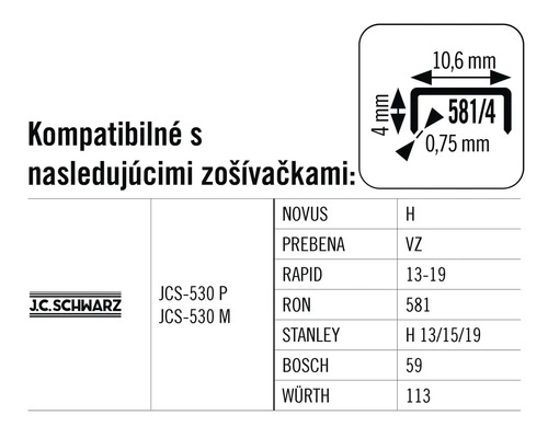 Tabuľka kompatibility pre zošívačky s číslami modelov a rozmermi