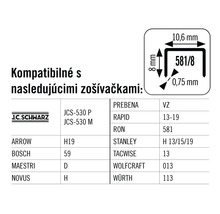 Kompatibilné zošívačky s rozmermi 10,6 mm x 8 mm a hrúbkou drôtu 0,75 mm.
