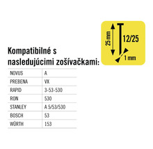 Kompatibilné sponky pre nasledujúce zošívačky s uvedením čísla zariadenia a veľkosti sponky.