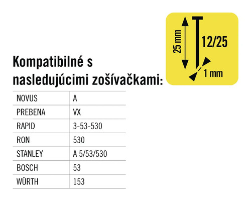 Kompatibilné sponky pre nasledujúce zošívačky s uvedením čísla zariadenia a veľkosti sponky.