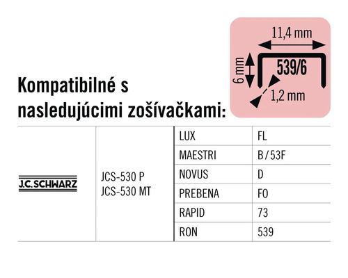 Informácie o kompatibilite s rôznymi zošívačkami a rozmeroch sponiek