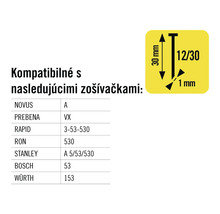 Informácie o kompatibilite sponiek s rôznymi modelmi zošívačiek.