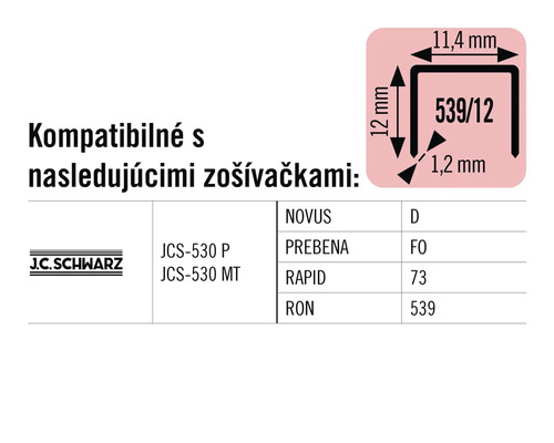 Informácie o kompatibilite sponiek s rôznymi modelmi zošívačiek