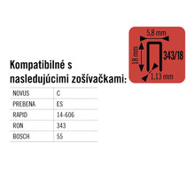 Informácie o kompatibilite sponiek s rôznymi zošívačkami a rozmerové údaje