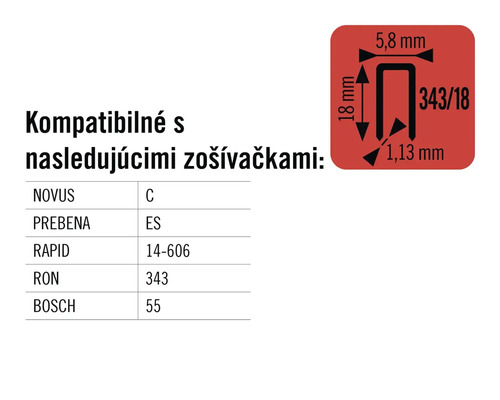 Informácie o kompatibilite sponiek s rôznymi zošívačkami a rozmerové údaje