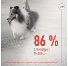 Šeltia a tvrdenie, že je 86 percent majiteľov spokojných