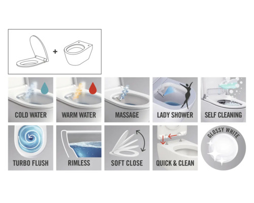 Funkcie WC: studená voda, teplá voda, masáž, dámska sprcha, samočistenie, turbo splachovanie, bezokrajové, Soft Close, Quick & Clean, lesklá biela