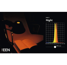 Scéna so svetelným spektrom v nočnom režime vhodným na čítanie pod lampou.