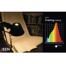 Čítacia lampa na stoličke s nastavením večerného svetla a schémou svetelného spektra