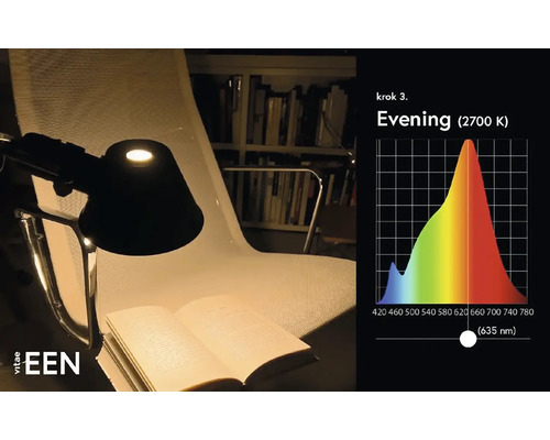 Čítacia lampa na stoličke s nastavením večerného svetla a schémou svetelného spektra