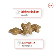 Krmivo pre psov s ľahko stráviteľnými živinami a upraveným obsahom kalórií