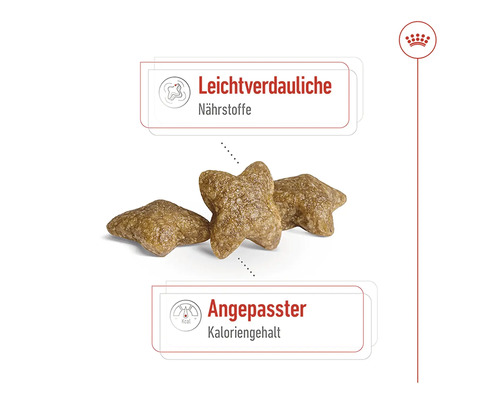 Krmivo pre psov s ľahko stráviteľnými živinami a upraveným obsahom kalórií