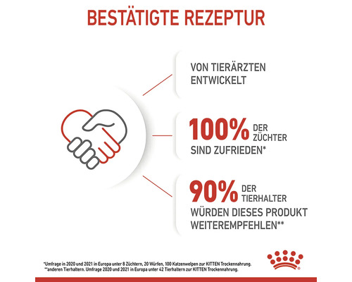 Potvrdená receptúra krmiva pre mačky s mierou spokojnosti a odporúčaní