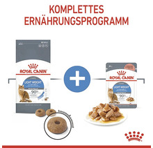 Kompletný výživový program Royal Canin Light Weight pre mačky