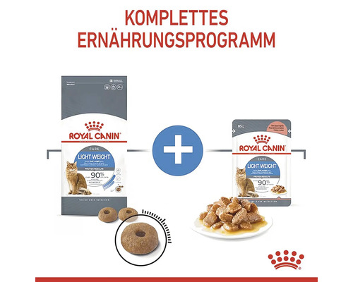 Kompletný výživový program Royal Canin Light Weight pre mačky