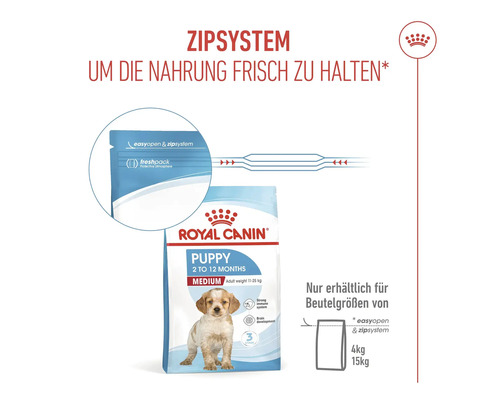 Royal Canin Puppy Medium suché krmivo pre psov so zipsovým systémom na udržanie čerstvosti
