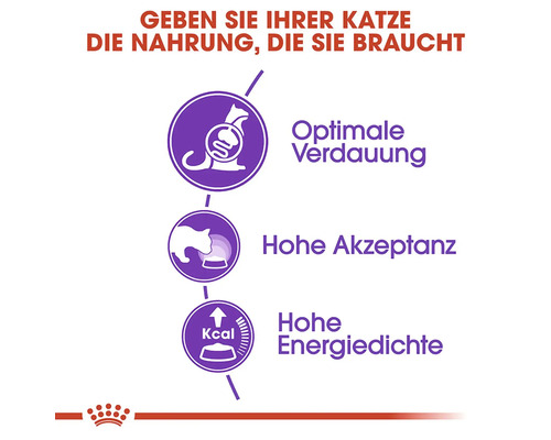 Symboly pre optimálne trávenie, vysokú akceptáciu a vysokú hustotu energie pre krmivo pre mačky