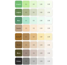 Vzorkovník farieb s rôznymi odtieňmi zelenej, hnedej a sivej v rôznych pomeroch miešania