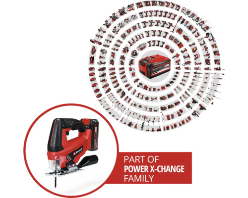 Einhell Power X-Change: Akumulátorová priamočiara píla a kompatibilné zariadenia