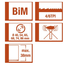 Informácie o bimetalovom dierovacom pílovom liste