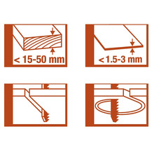 Symbol pre hrúbku materiálu a aplikačnú techniku