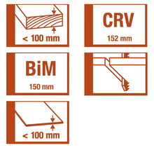Ilustrácie s rozmermi a vlastnosťami produktu