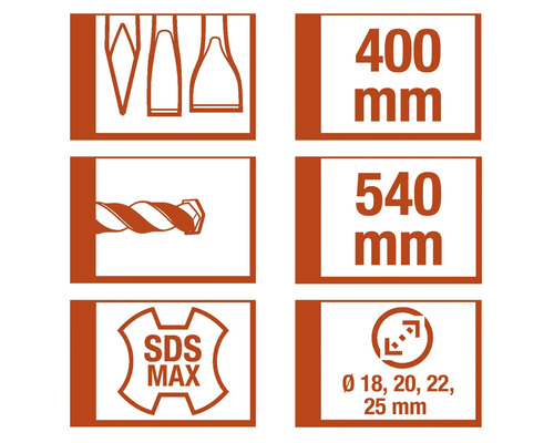 Symboly a rozmery vrtáka: tvary vrtáka, 400 mm, 540 mm, SDS Max, priemer 18 mm, 20 mm, 22 mm, 25 mm