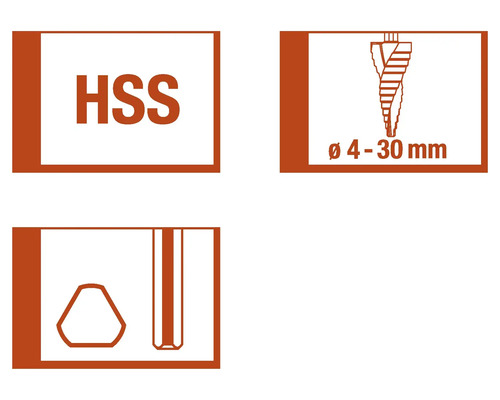 Informácie o vrtáku HSS: materiál, rozsah priemerov, tvar drieku