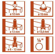 Ilustrácia rôznych priemerov vŕtania v milimetroch a palcoch