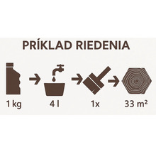 Návod na riedenie: 1 kilogram na 4 litre na 33 metrov štvorcových s jednou vrstvou
