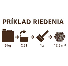 Príklad riedenia: 5 kg farby, 2,5 l vody, 1 náter, 12,5 metrov štvorcových plochy
