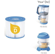 Filtračná kartuša do bazéna typ D a bazénové filtre FB 800 a FB 800S