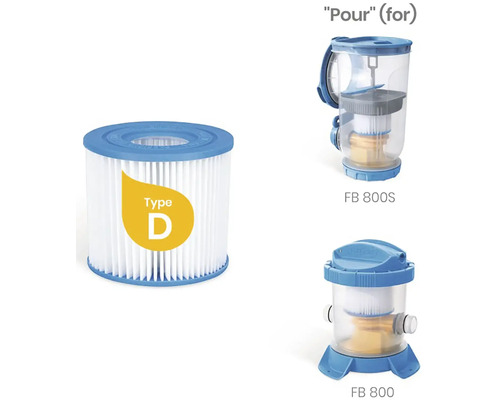 Filtračná kartuša do bazéna typ D a bazénové filtre FB 800 a FB 800S
