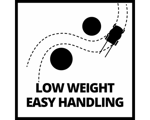 Symbol nízkej hmotnosti a jednoduchej manipulácie