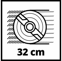 Symbol pre priemer 32 cm