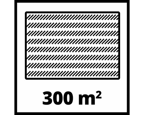 Vhodné pre plochy do 300 metrov štvorcových