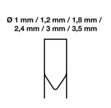 Symbol priemeru vrtáka s údajmi o veľkosti od 1 milimetra do 3,5 milimetra