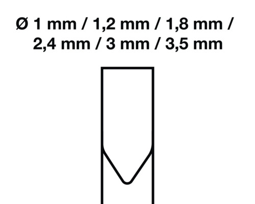 Symbol priemeru vrtáka s údajmi o veľkosti od 1 milimetra do 3,5 milimetra