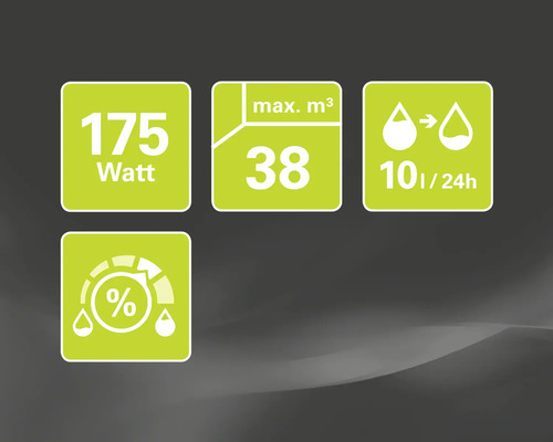 Symboly pre výkon, veľkosť miestnosti, odvlhčovací výkon a nastavenie vlhkosti