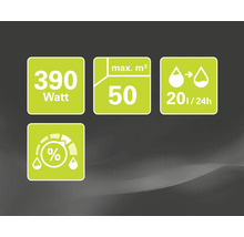 Vlastnosti produktu: 390 W, maximálne 50 metrov kubických, 20 litrov za 24 hodín, relatívna vlhkosť