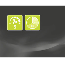 Symbol pre päť rýchlostných stupňov a funkciu časovača s dvoma, štyrmi a ôsmimi hodinami