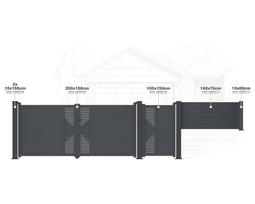 Rôzne plotové prvky s rozmermi pre e-shop Hornbach.