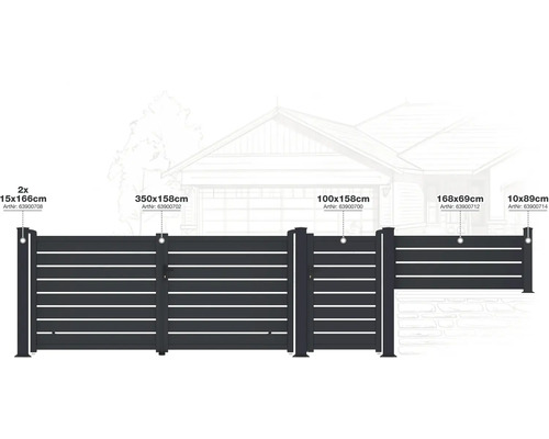 Rôzne prvky plota v rôznych veľkostiach