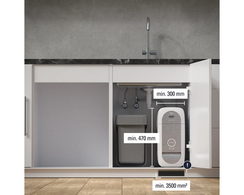 Montážna situácia systému Grohe s minimálnymi rozmermi