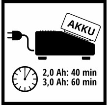 Informácie o dobe nabíjania batérií