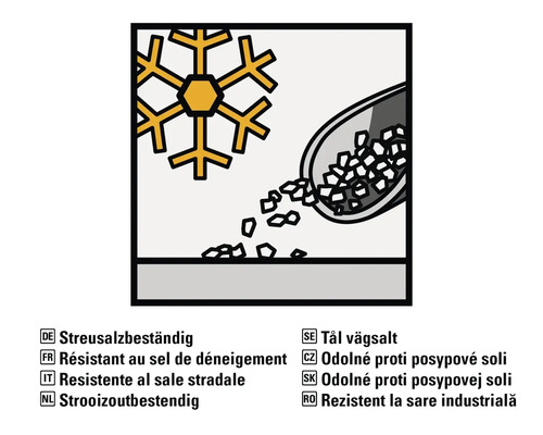 Symbol: Odolné proti posypovej soli